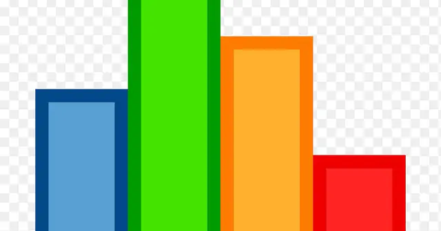 A median map across 12 business types: how far apart are monthly revenues?